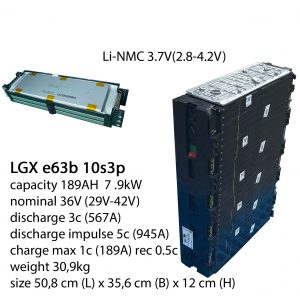 Аккумуляторный Модуль 9s3p LG e63B химия NMC 32.4v емкость 189А/Ч разряд 3-5c 2000 циклов 32000грам