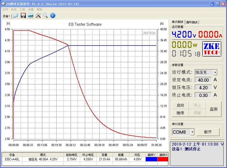 Аккумуляторный елемент Microvast MpCO 20A химия NMC-Carbone 3,7v (пакет) емкость 20А/Ч разряд 5-8c 7000 циклов 350грам